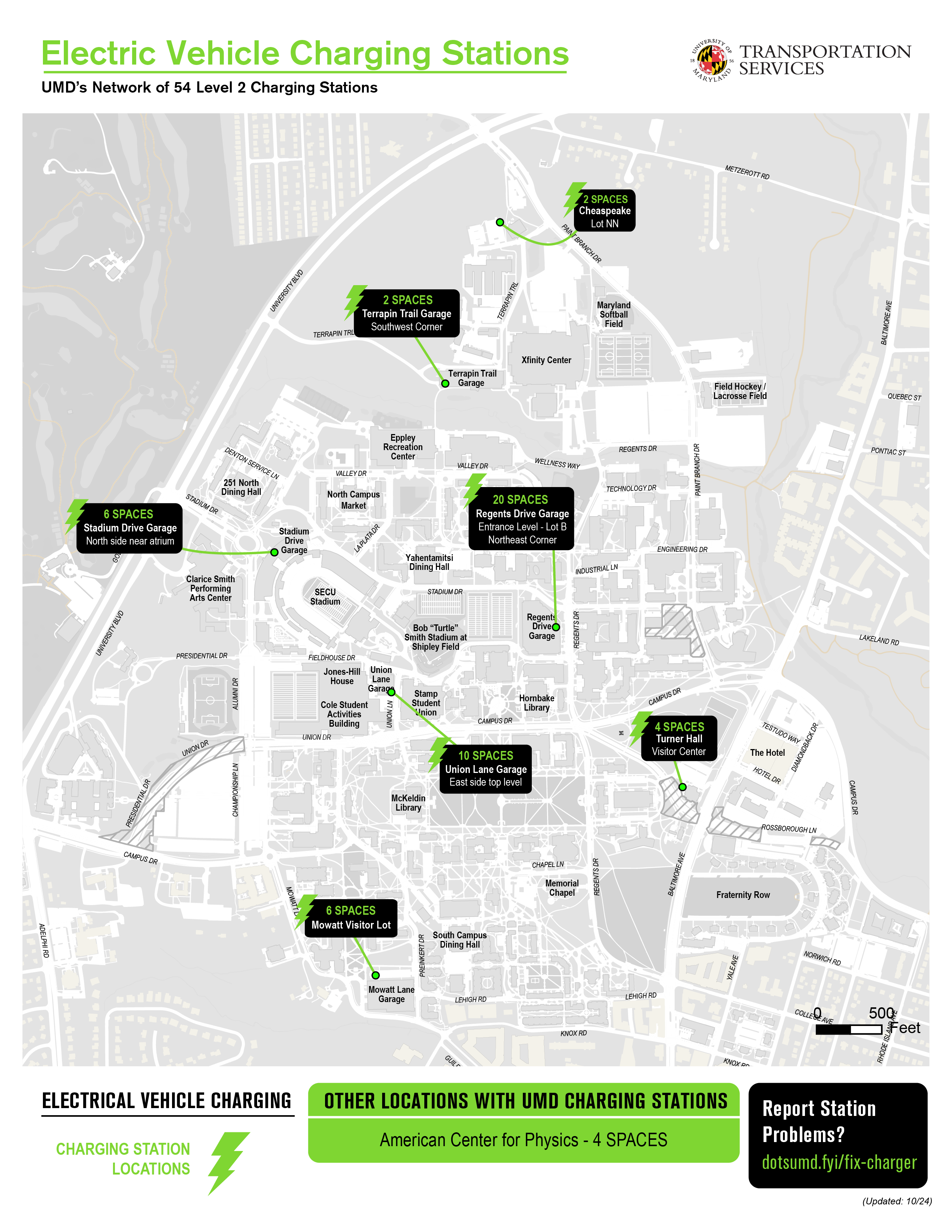 Electric Vehicle Charging Station Map